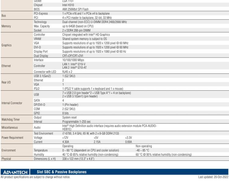 研華PCE-5031 LGA1151第八代Intel? Core? i7/i5/i3/Pentium/Celeron系統(tǒng)主板配有DDR4, SATA 3.0, USB 3.1, 2個(gè)GbE和雙顯