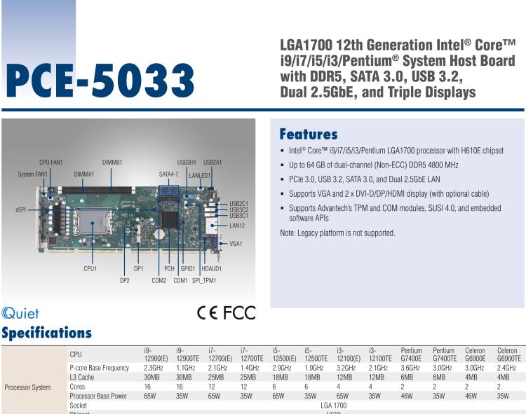 研華PCE-5033 LGA1700 12th Generation Intel? Core? i9/i7/i5/i3/Pentium? System Host Board with DDR5, SATA 3.0, USB 3.2, Dual 2.5GbE, and Triple Displays