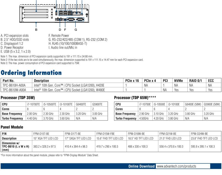 研華TPC-B610 TPC-B610是研華高性能平板電腦解決方案，適用于您未來(lái)的工業(yè)4.0升級(jí)