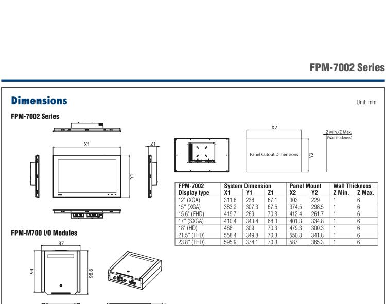 研華FPM-7212W 模組化工業(yè)顯示器，21.5” Full HD/18.5” HD/17” SXGA/15” XGA/12” XGA 液晶顯示器