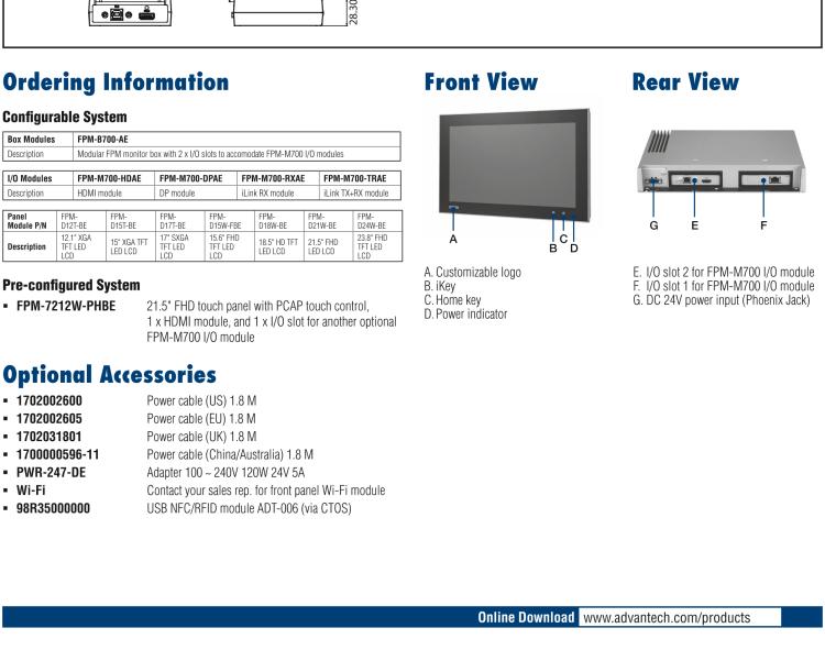 研華FPM-7212W 模組化工業(yè)顯示器，21.5” Full HD/18.5” HD/17” SXGA/15” XGA/12” XGA 液晶顯示器