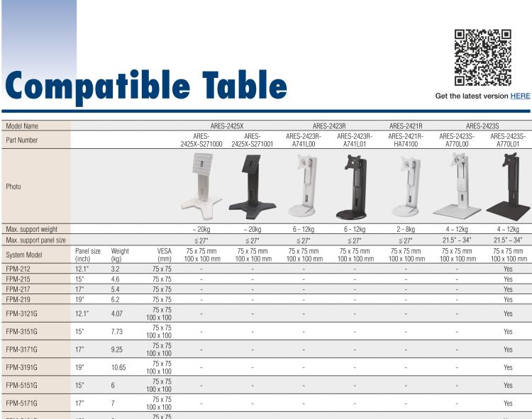 研華ARES-2423S ARES-2423S is a height-adjusting desk stand compatible with 75x75/100x100 mm VESA patterns. It can tilt -5° (down) ~ +20° (up) and screens up to 34".