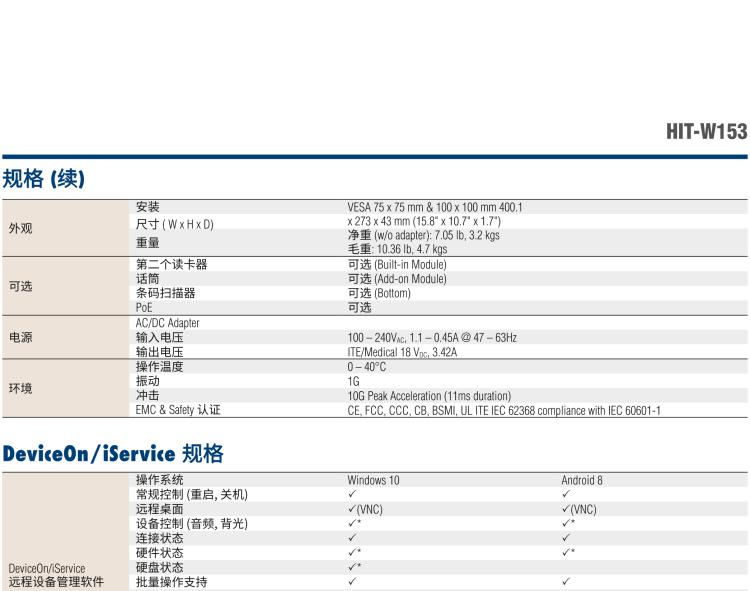 研華HIT-W153 15.6寸信息終端一體機