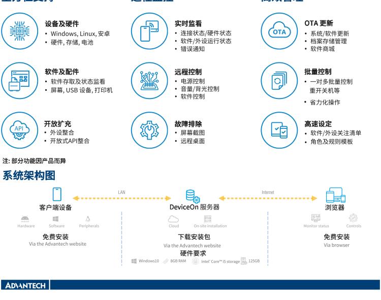 研華MIT-W102 10.1" 醫(yī)療級(jí)平板電腦，搭載 Intel?Pentium? 處理器和電容觸摸屏