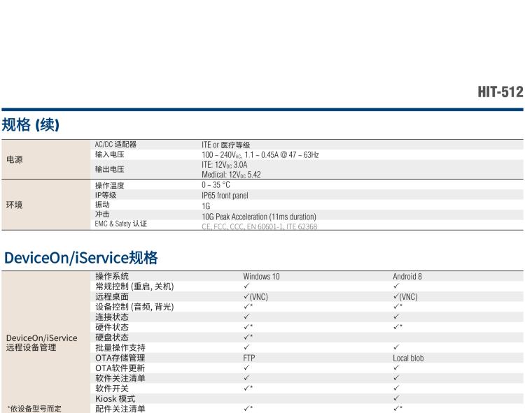 研華HIT-512 11.6" 一體式信息終端，專為醫(yī)療與智能零售而設(shè)計(jì)