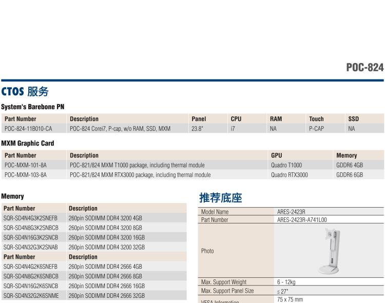 研華POC-824 24"醫(yī)用一體機(jī)，搭載NVIDIA MXM圖形模塊用于AI應(yīng)用