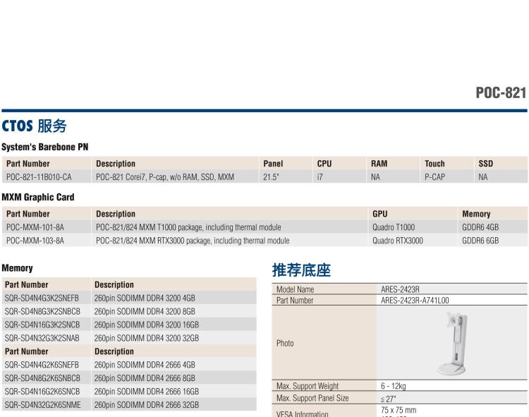 研華POC-821 21.5"醫(yī)用一體機(jī)，搭載NVIDIA MXM圖形模塊用于AI應(yīng)用