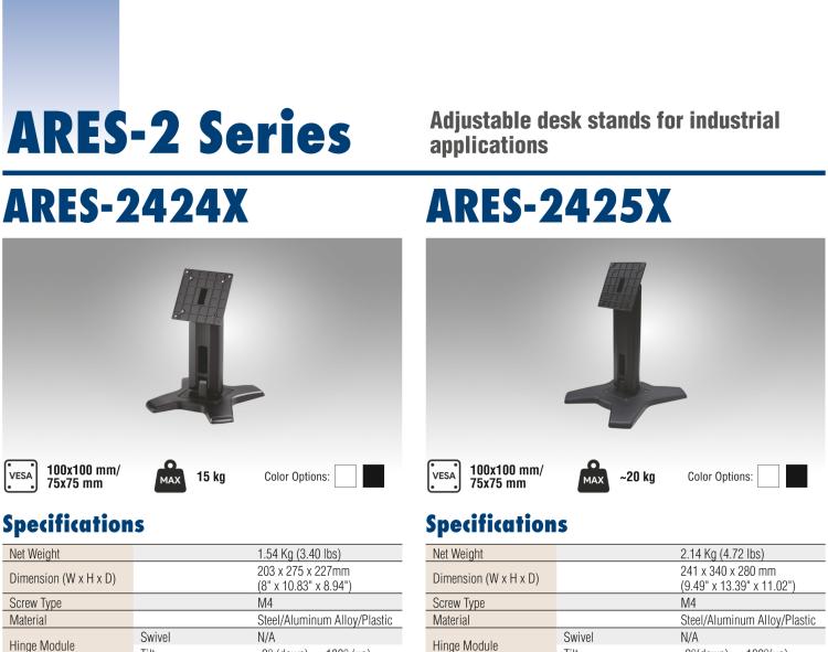 研華ARES-2423X ARES-2423X is a desk stand compatible with 75x75 mm and 100x100 mm VESA patterns. It can tilt -2° (down) ~ +180° (up) and screens up to 17".