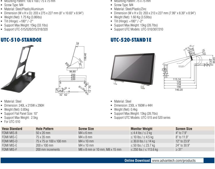 研華UTC-WALL-MOUNT2E 壁掛架 (VESA 100/200 mm)，適用于UTC 系列多功能觸控一體機(jī)