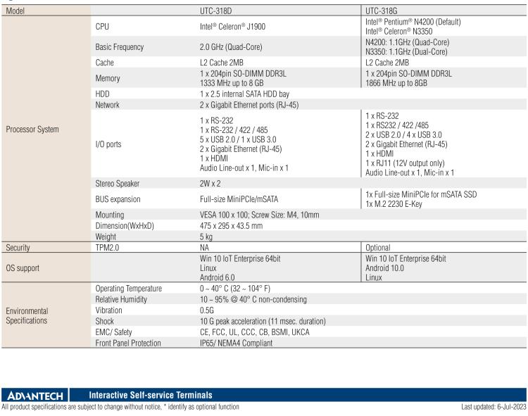 研華UTC-318D 18.5" 多功能觸控一體機，內(nèi)置Intel? BayTrail J1900