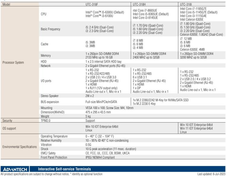 研華UTC-318H 18.5" 多功能觸控一體機，內(nèi)置 Intel? Core? i5-8365UE / Core? i3-8145UE