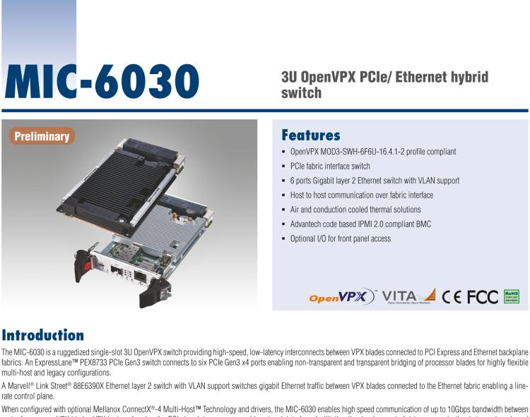 研華MIC-6030 3U OpenVPX PCIe/以太網(wǎng)混合開關