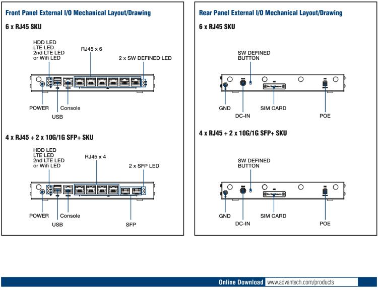 研華FWA-1112VCL Fanless Network Appliance for SD-WAN& uCPE Edge Deployment with Coming 5G & Wi-Fi 6 Support