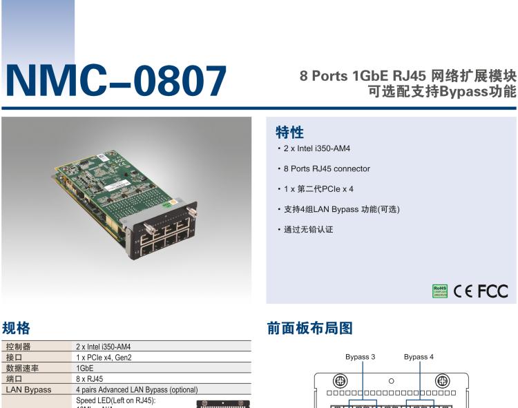 研華NMC-0807 8 Ports 1GbE RJ45 網(wǎng)絡(luò)擴展模塊