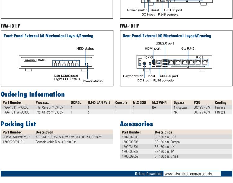 研華FWA-1011 基于Intel Celeron?J3455/J3355處理器平臺和6GbE LAN端口的桌面網絡應用平臺