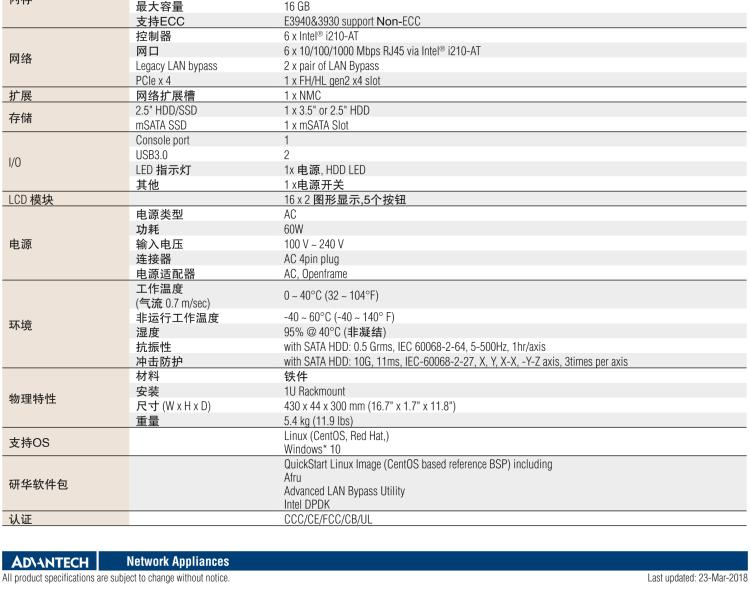 研華FWA-2011 基于 Intel? Atom? X5-E3930& 3940 系列 處理器1U機(jī)架式網(wǎng)絡(luò)應(yīng)用平臺(tái)