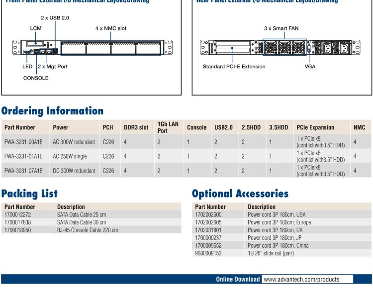 研華FWA-3231 基于Intel? Haswell XeonTM E3/CoreTM/ PentiumTM /CeleronTM 系列處理器 1U機架式網(wǎng)絡(luò)應(yīng)用平臺