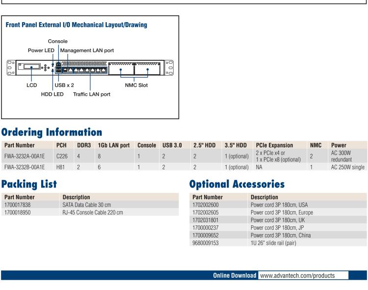 研華FWA-3232 基于Intel? Haswell XeonTM E3/CoreTM/ PentiumTM/CeleronTM系列處理器 1U機架式網絡應用平臺