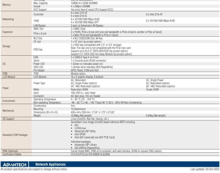 研華FWA-3033 基于Intel Coffee Lake CPU Xeon? E 系列或第八/九代Intel? Core? i7/i5/i3處理器1U機架式網(wǎng)絡(luò)應用平臺