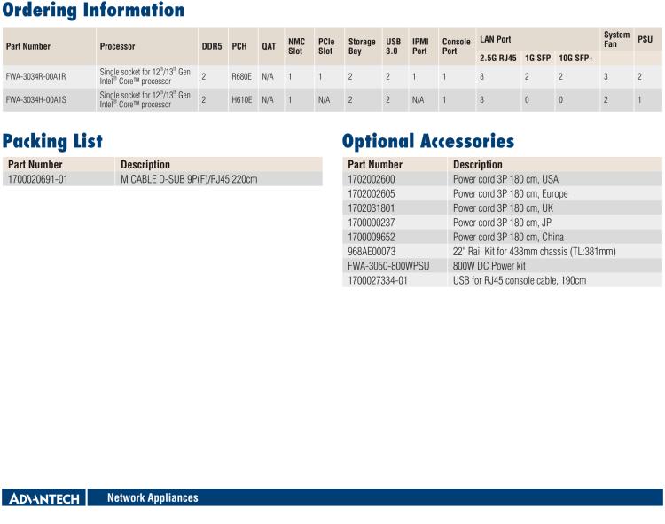 研華FWA-3034 1U Network Appliance with 12th/13th Gen Intel? Core Processors for Network Security and Management