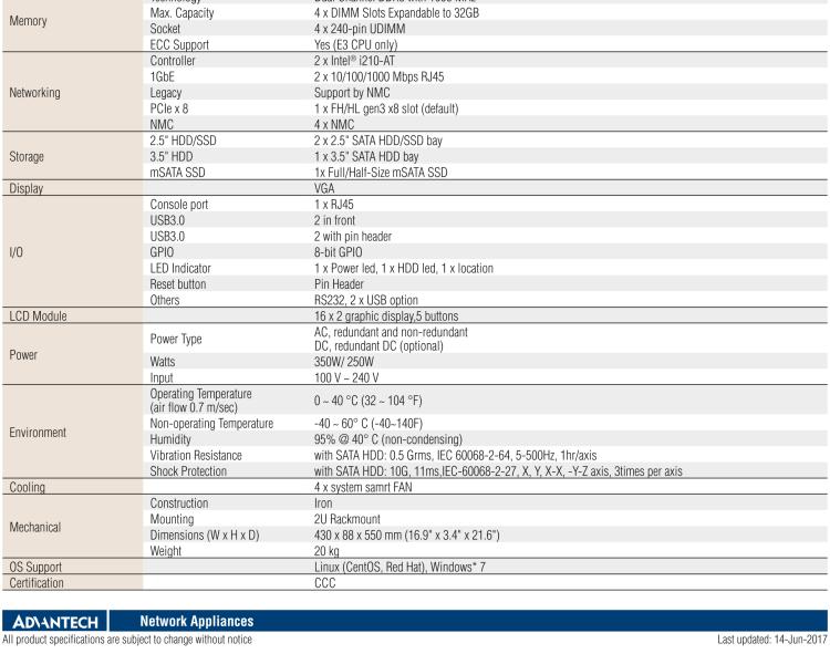 研華FWA-4231 基于Intel? Haswell XeonTM E3/CoreTM/ PentiumTM /Celeron 系列處理器 2U機(jī)架式網(wǎng)絡(luò)應(yīng)用平臺