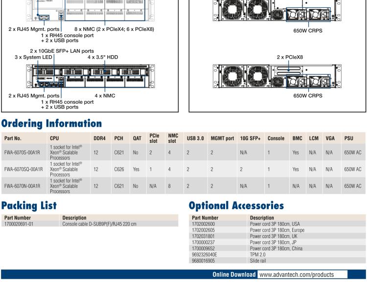 研華FWA-6070 基于單個Intel?Xeon?可擴展系列處理器的2U機架式網(wǎng)絡(luò)應(yīng)用平臺