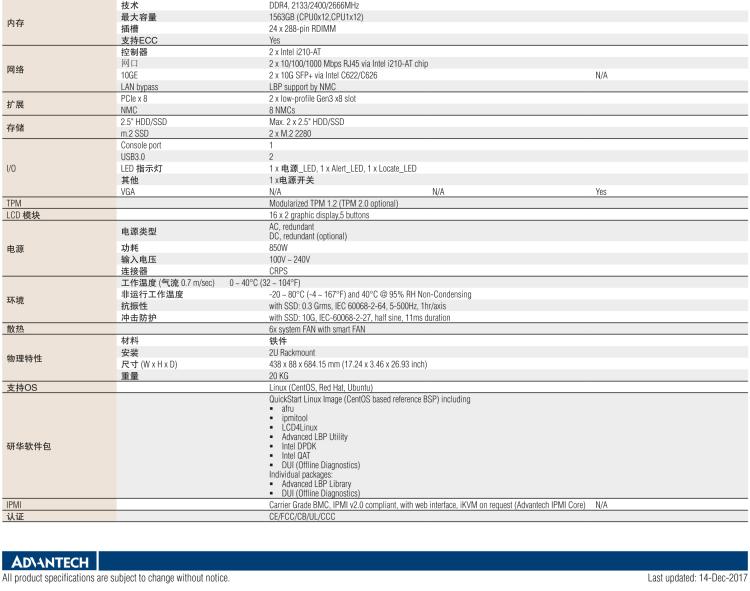 研華FWA-6170 基于 Intel? Xeon? Scalable系列處理器 2U機(jī)架式網(wǎng)絡(luò)應(yīng)用平臺(tái)