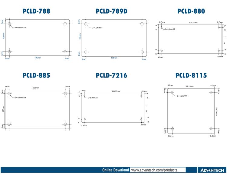 研華PCLD-8115 DB-37接線端子，支持CJC電路