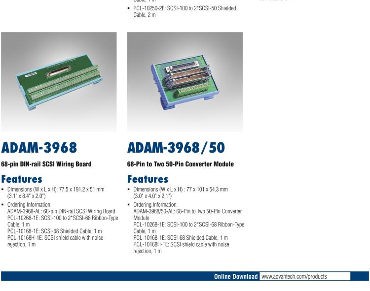 研華ADAM-3950 50芯扁平電纜接線端子，DIN導(dǎo)軌安裝