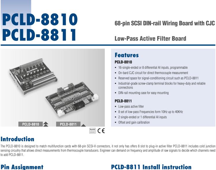 研華PCLD-8810I 68 針 SCSI 導軌接線板，帶 CJC