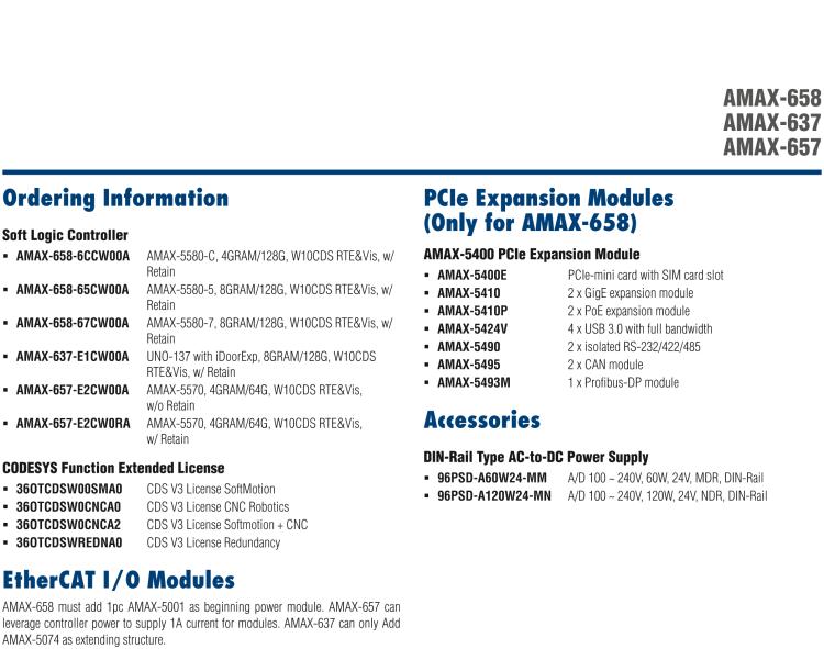 研華AMAX-637 開放式PC-based軟PLC與運動控制CODESYS模塊式邊緣控制器