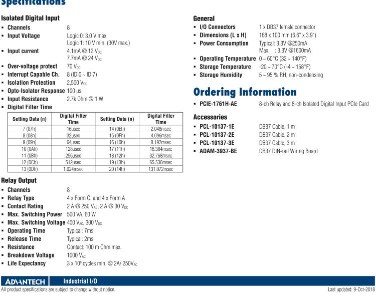 研華PCIE-1761H 8通道繼電器和8通道隔離式數(shù)字輸入，帶數(shù)字濾波器和中斷PCIe卡