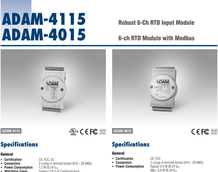 研華ADAM-4115 6RTD Robust Modbus RS-485 Remote I/O