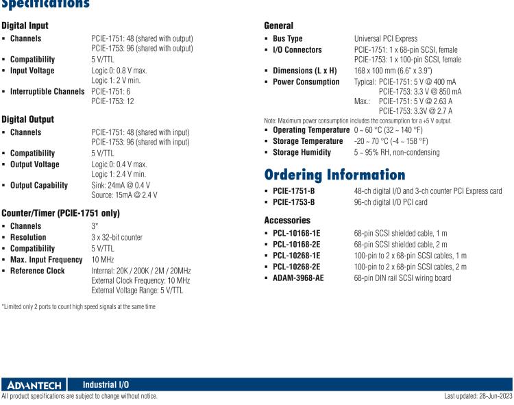 研華PCIE-1753 96通道PCIE Express總線數(shù)字I/O卡