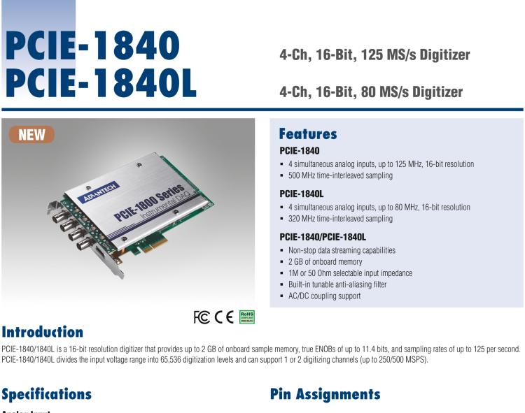 研華PCIE-1840 4通道，16位，125 MS/s數(shù)字轉(zhuǎn)換器