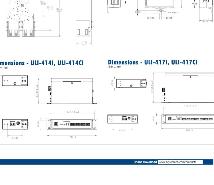 研華BB-USBHUB4OEM ULI-414LIB-工業(yè)USB 2.0集線器，4端口，高穩(wěn)固力連接器