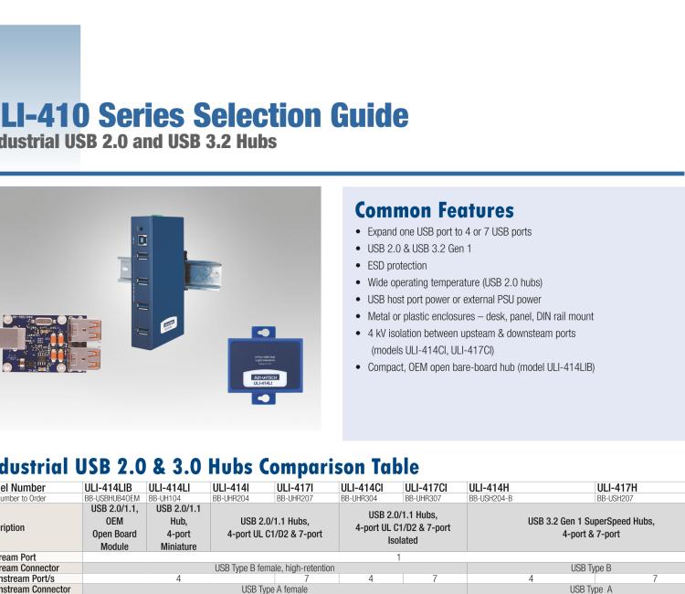 研華BB-USBHUB4OEM ULI-414LIB-工業(yè)USB 2.0集線器，4端口，高穩(wěn)固力連接器