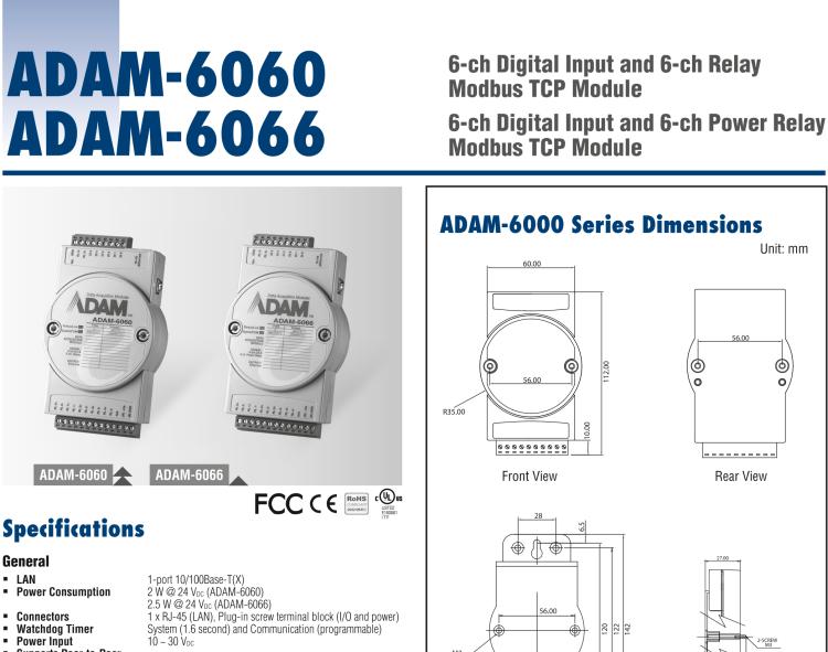 研華ADAM-6060 6路DI/6路繼電器模塊