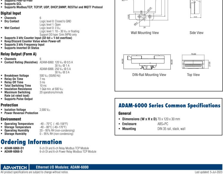 研華ADAM-6060 6路DI/6路繼電器模塊