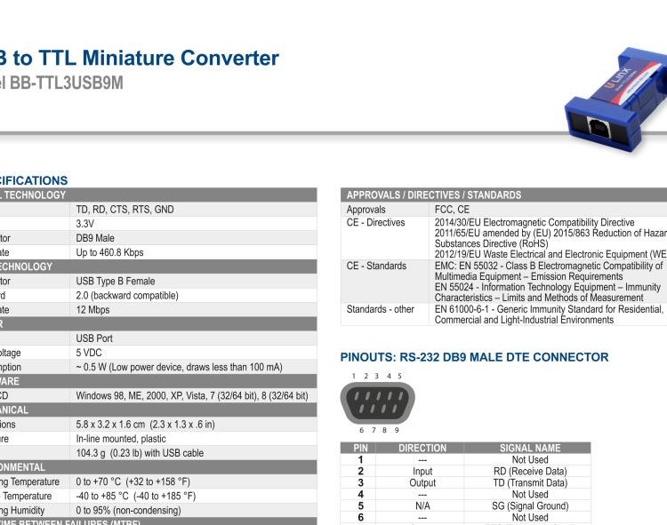 研華BB-TTL3USB9M 串口轉換器，USB 2.0至3.3 V TTL DB9 公頭