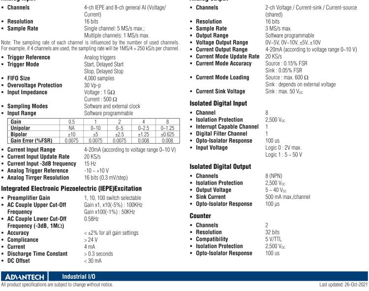 研華MIC-1816R 帶有ARM Cortex?-A9 i.MX6 1GHz的16位，1MS/s DAQ平臺(tái)