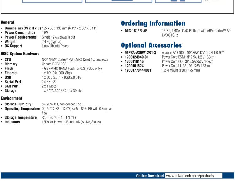 研華MIC-1816R 帶有ARM Cortex?-A9 i.MX6 1GHz的16位，1MS/s DAQ平臺(tái)