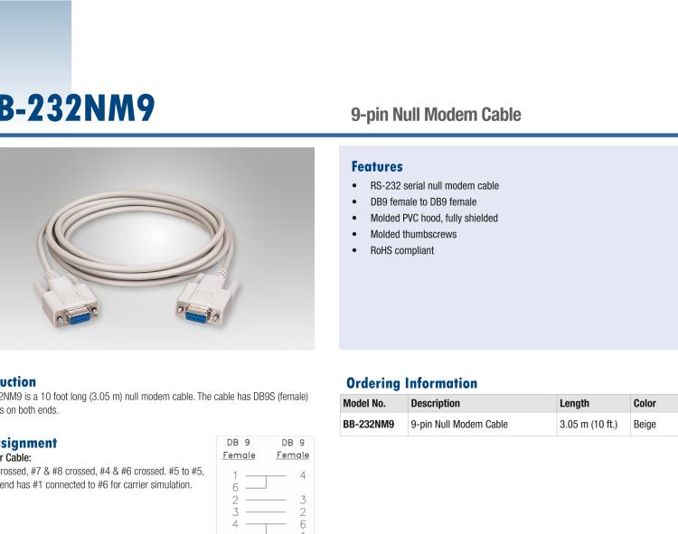 研華BB-232NM9 RS-232 Serial Null Modem Cable, DB9F/DB9F, 3.05 m (10 ft)