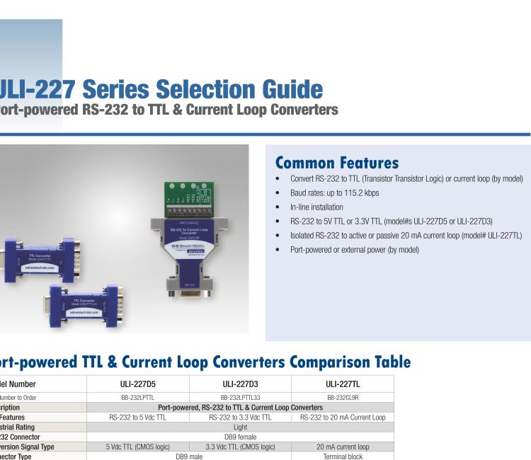 研華BB-232CL9R ULI-227TL RS-232（DB9母頭）至20 mA電流回路（接線(xiàn)端子）轉(zhuǎn)換器