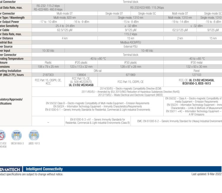 研華BB-FOSTCDRI-SC ULI-213CI 三重隔離RS-232/422/485（接線端子）至單模光纖轉(zhuǎn)換器（SC連接器）DIN導軌安裝