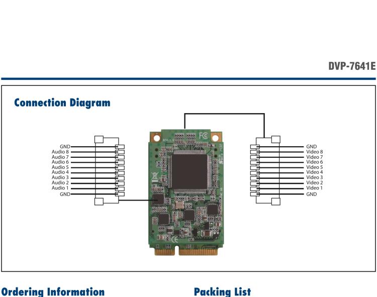 研華DVP-7641E 8-ch H.264/MPEG4 MiniPCIe Video Capture Card with SDK