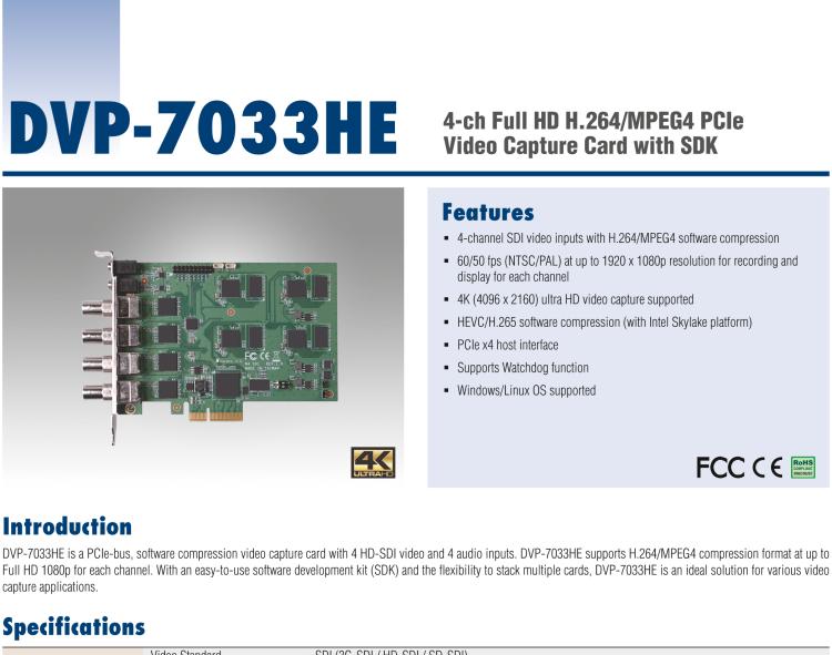 研華DVP-7033HE 4-ch Full HD H.264/MPEG4 PCIe Video Capture Card with SDK