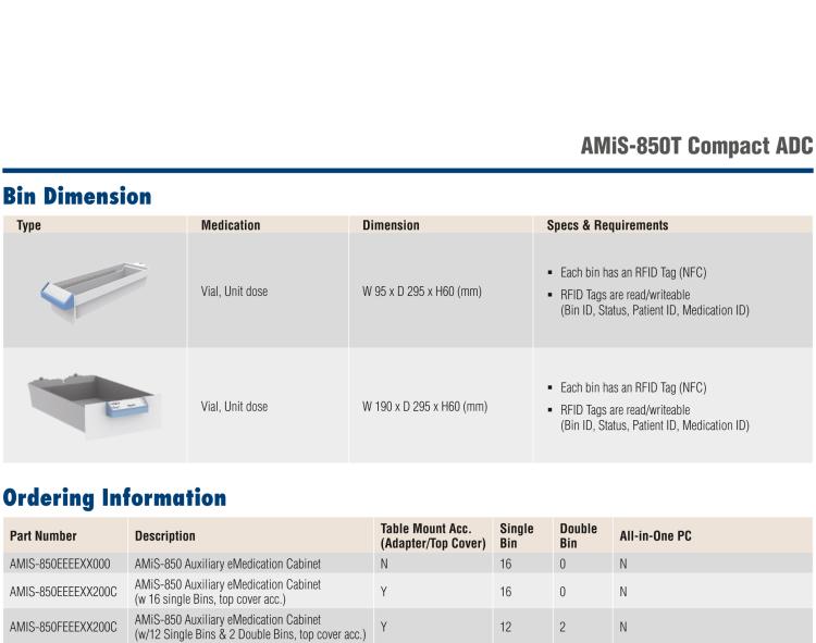 研華AMiS-850T Designed with 4 tiers and capacity for 16 lockable medicaiton bins, AMiS-850T allows medications to be stored and distributed near the point of care.