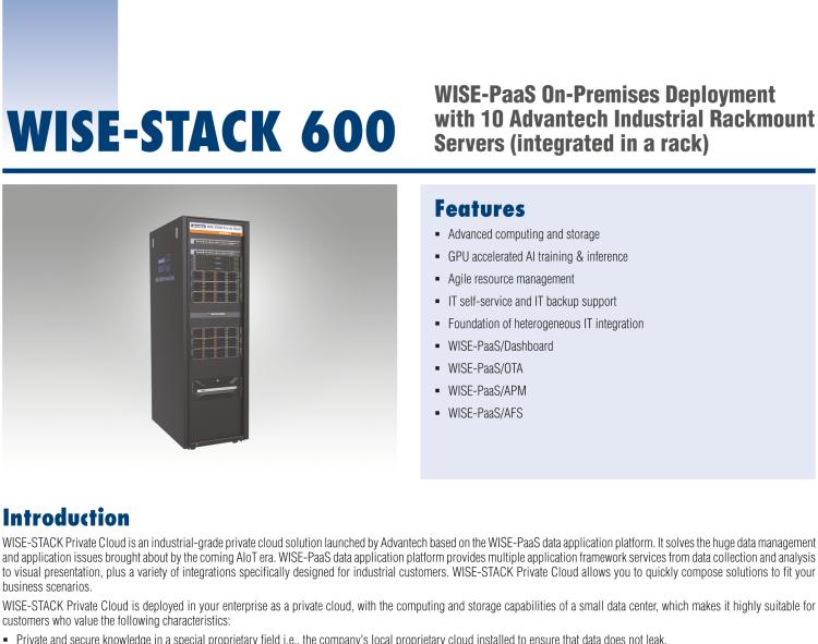 研華WISE-STACK-600 WISE-PaaS On-Premises Deployment with 10 Advantech Industrial Rackmount Servers (integrated in a rack)