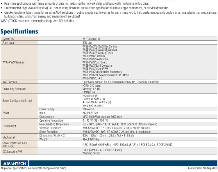 研華WISE-STACK-600 WISE-PaaS On-Premises Deployment with 10 Advantech Industrial Rackmount Servers (integrated in a rack)